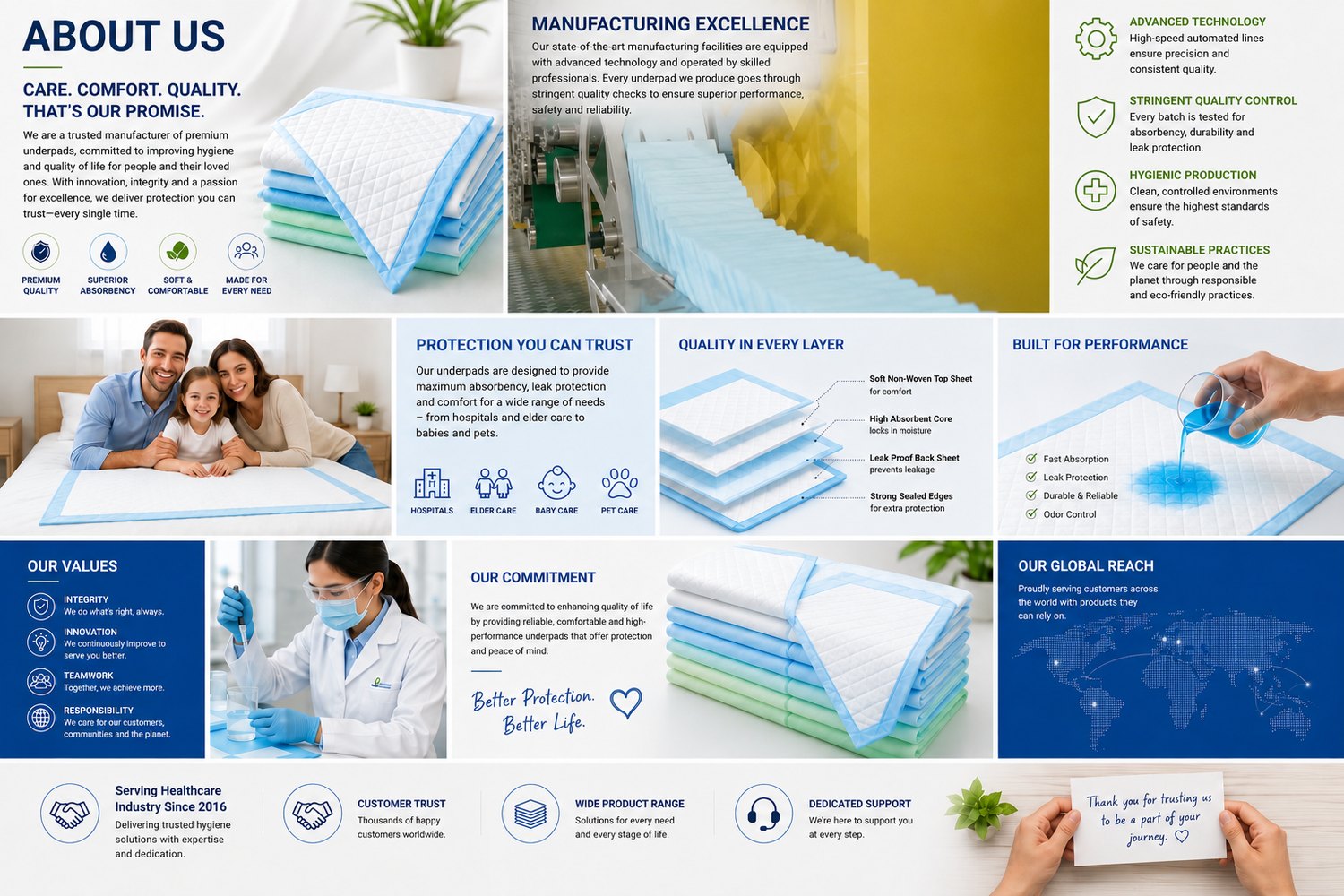 About Clad Medical - manufacturing excellence, quality in every layer, global reach, and serving the healthcare industry since 2016