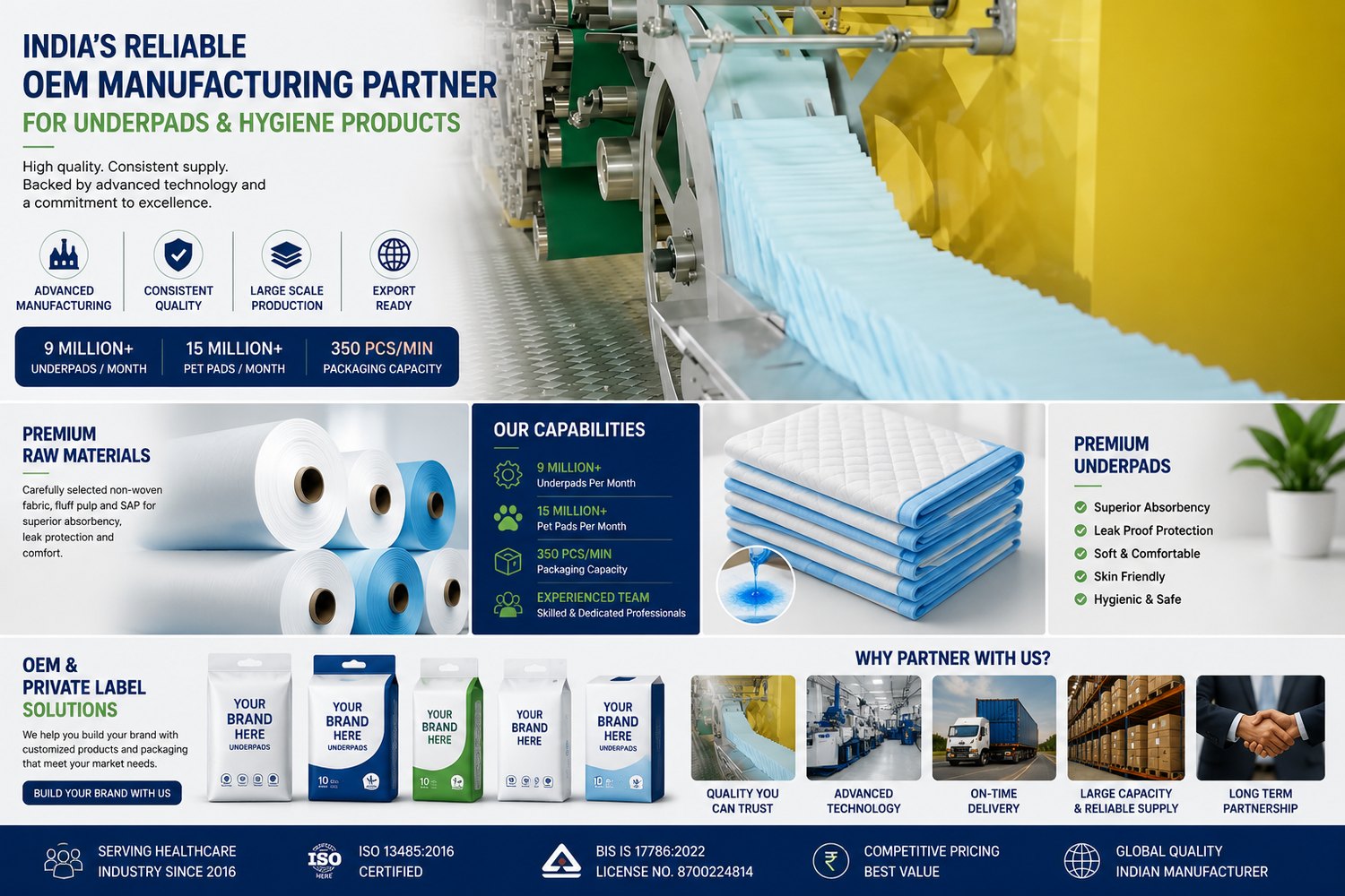 Clad Medical - India's reliable OEM manufacturing partner for underpads and hygiene products, 9 million+ underpads or 15 million+ pet pads per month